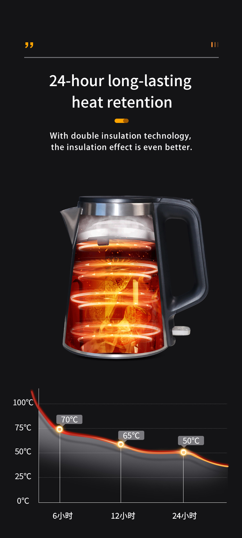 Electric Kettle 07