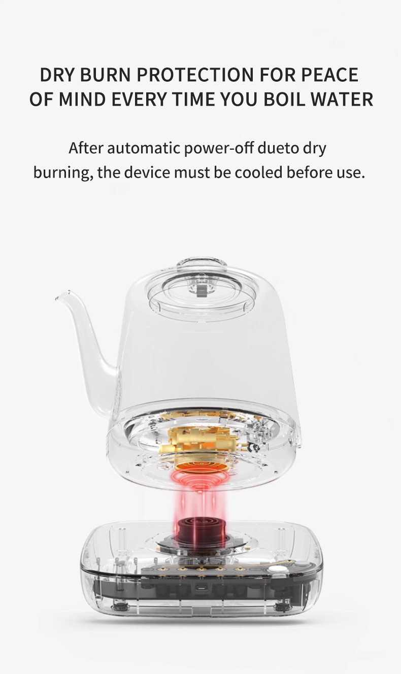 Kettle 06