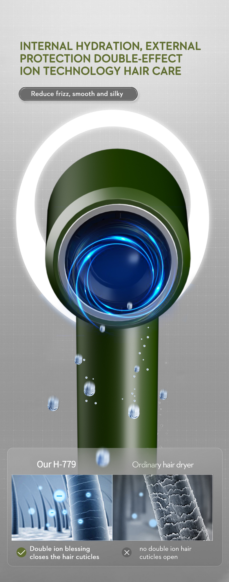 H 779hair Dryer (3)
