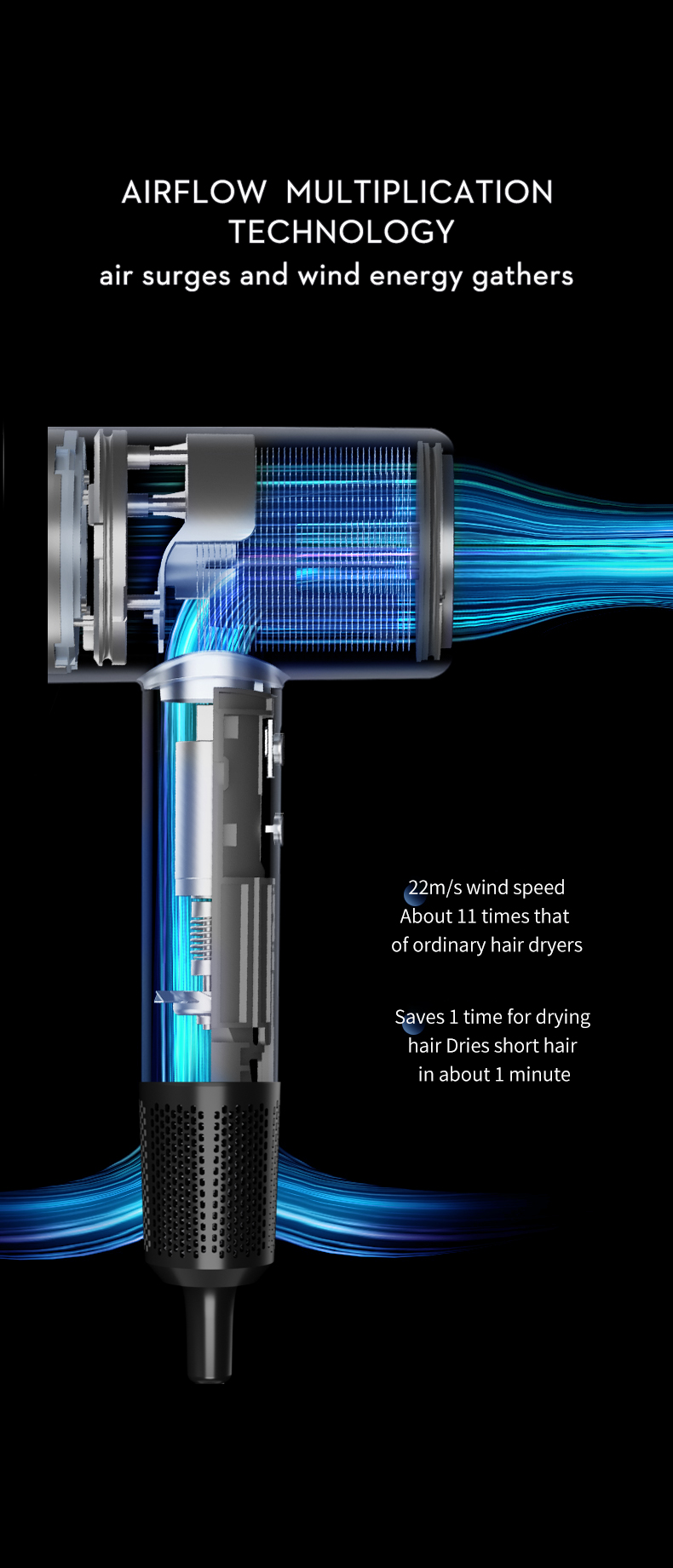H 779hair Dryer (4)