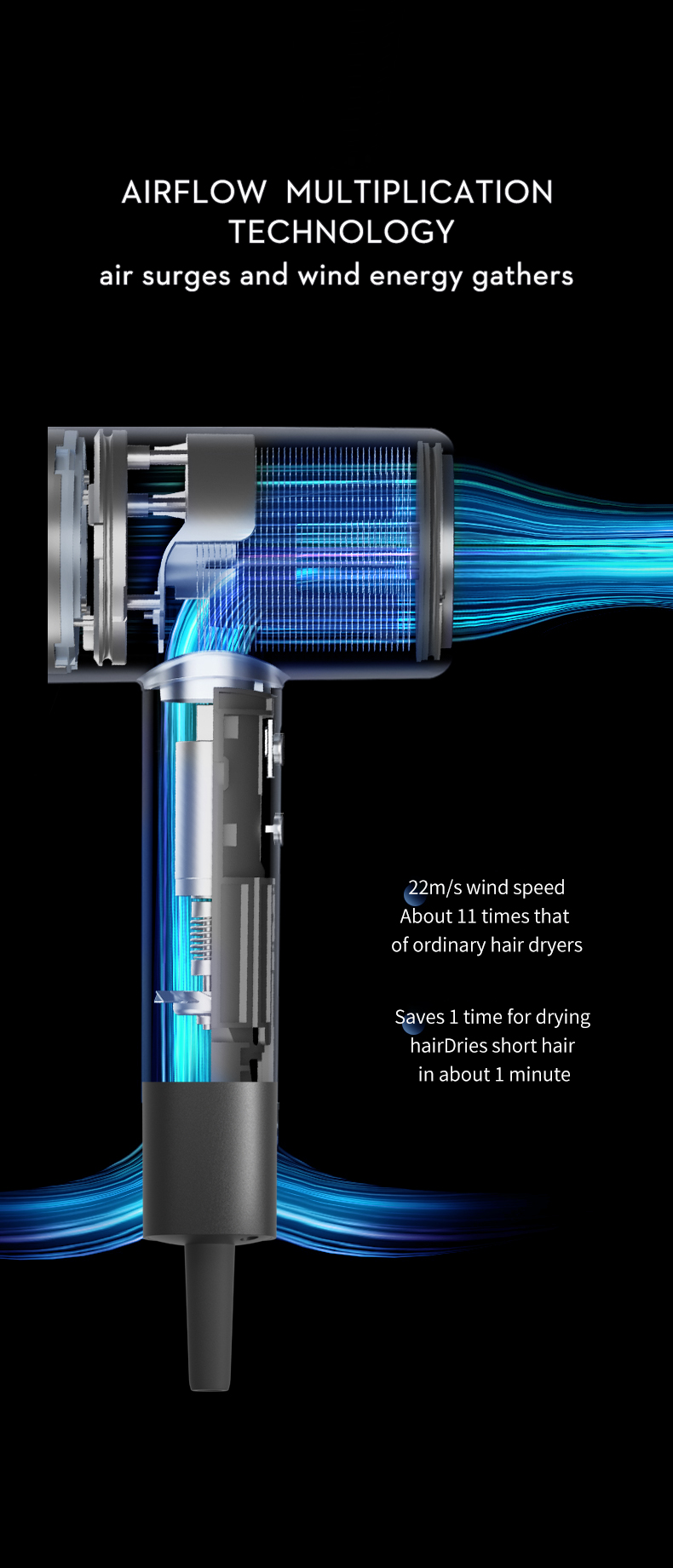 Hair Dryer775 04